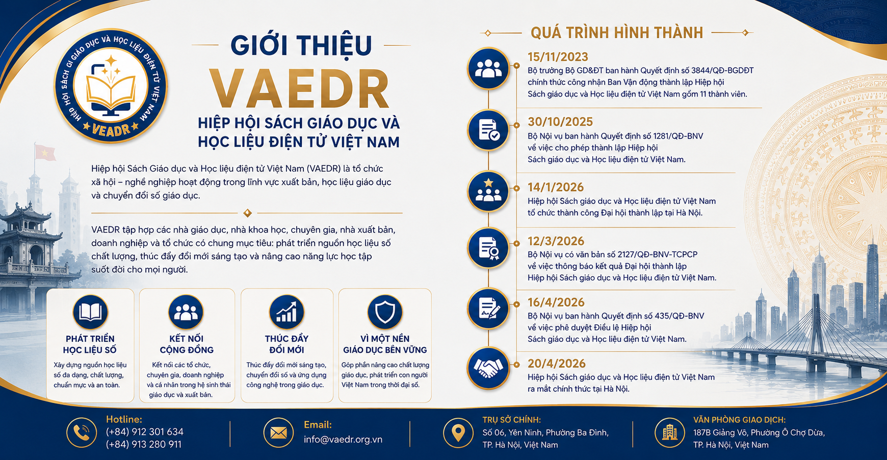 NXB Giáo dục Việt Nam
